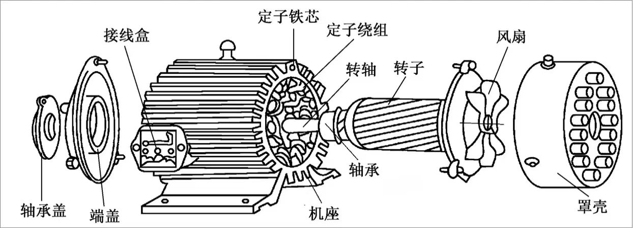 华联电机